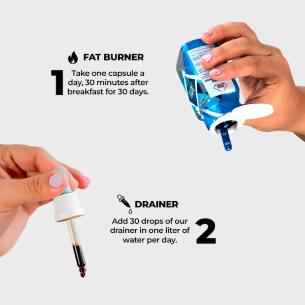 KIT X2 MW CLASSIC + MW DRAINER - Imagen 3
